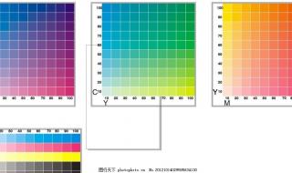 金色cmyk色值 cmyk色值表