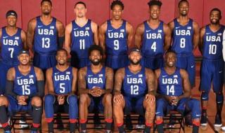 02年世界杯国足阵容 卡塔尔世界杯各国阵容