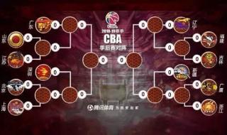 cba常规赛赛程 cba四川队季后赛赛程